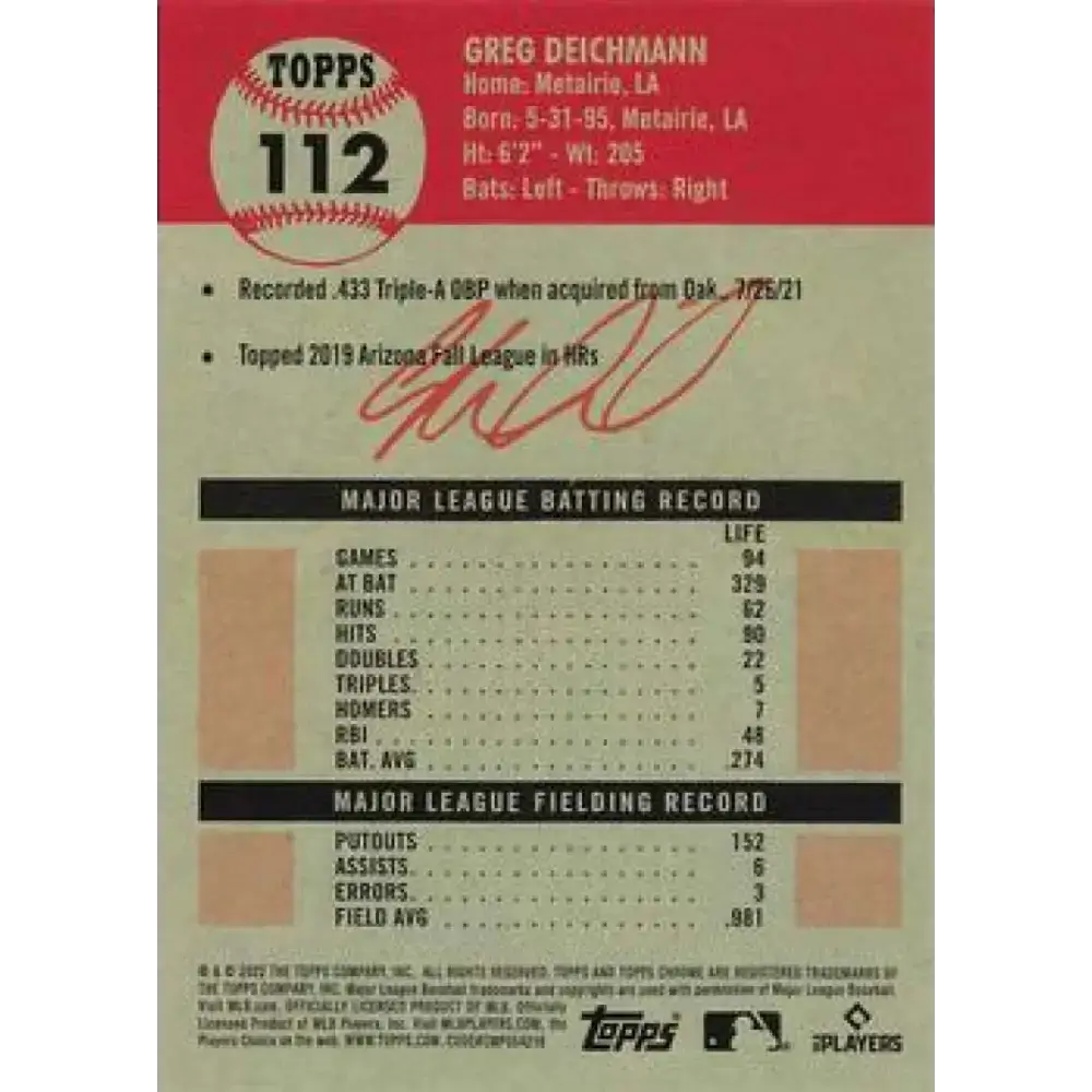 2022 Topps Chrome Platinum Anniversary #112 Greg Deichmann NM-MT RC Rookie Chicago Cubs Baseball Card - Baseball Card