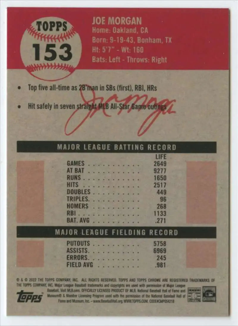 2022 Topps Chrome Platinum Anniversary #153 Joe Morgan EX Excellent Cincinnati Reds Baseball Card - Baseball Card Single