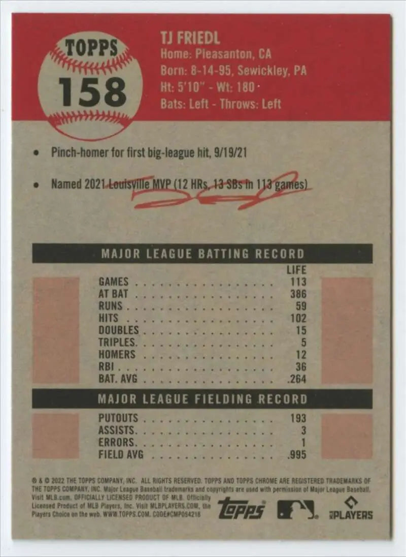 2022 Topps Chrome Platinum Anniversary #158 TJ Friedl EX Excellent RC Rookie Cincinnati Reds Baseball Card - Baseball