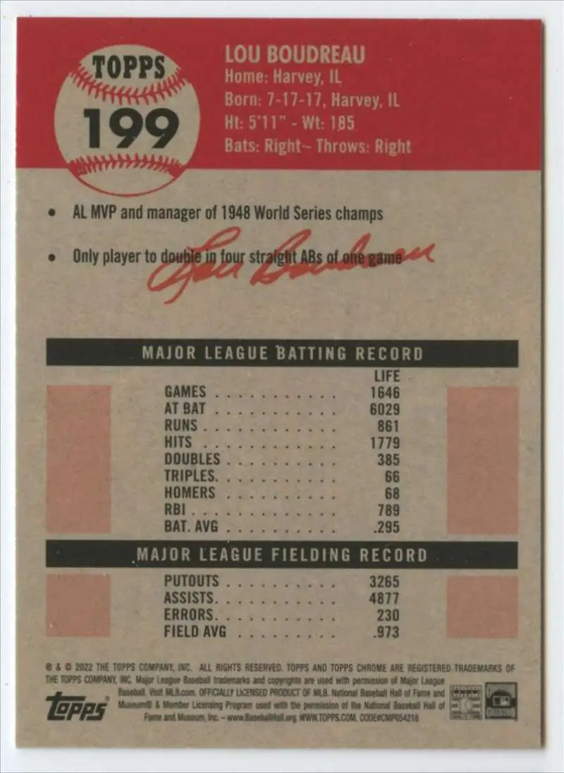 2022 Topps Chrome Platinum Anniversary #199 Lou Boudreau EX Excellent Cleveland Baseball Card - Baseball Card Single