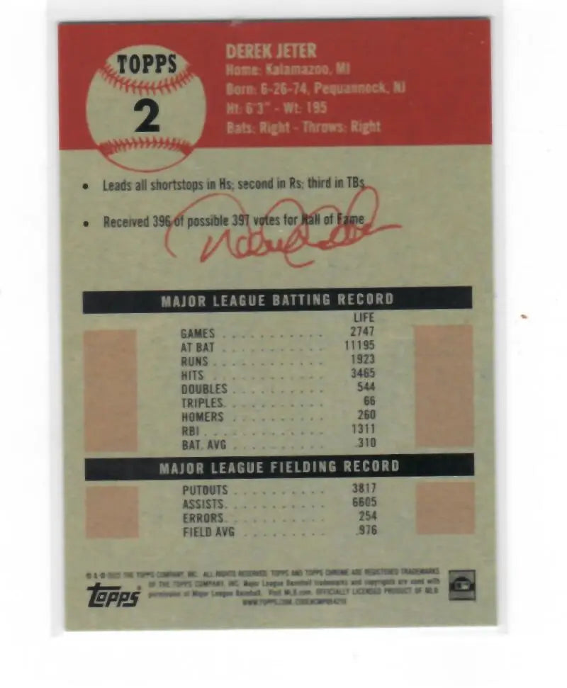 2022 Topps Chrome Platinum Anniversary #2 Derek Jeter EX Excellent New York Yankees Baseball Card - Baseball Card Single