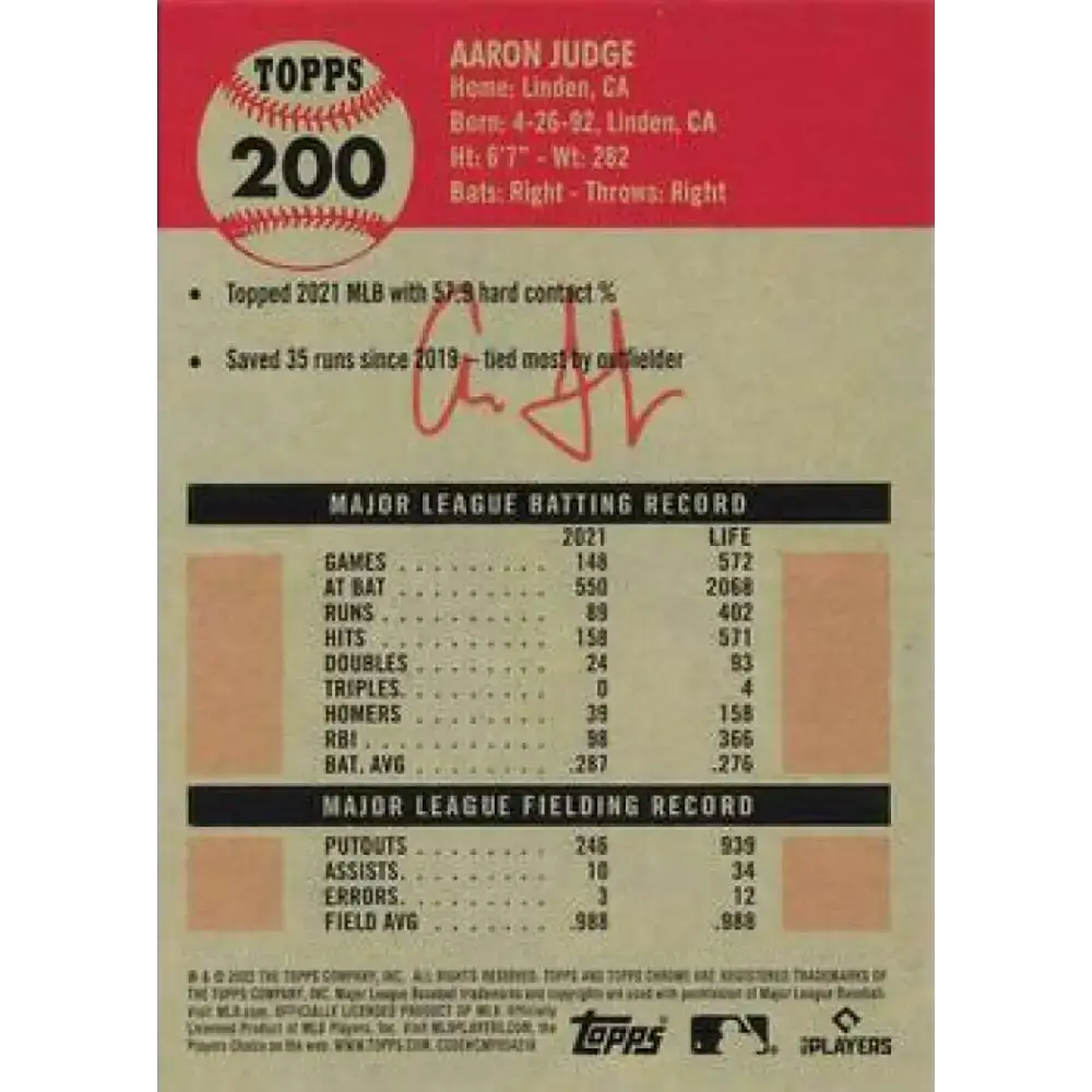 2022 Topps Chrome Platinum Anniversary #200 Aaron Judge NM-MT New York Yankees Baseball Card