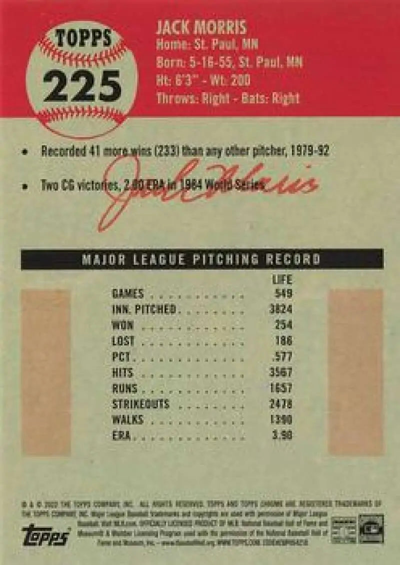 2022 Topps Chrome Platinum Anniversary #225 Jack Morris EX Excellent Detroit Tigers Baseball Card - Baseball Card Single