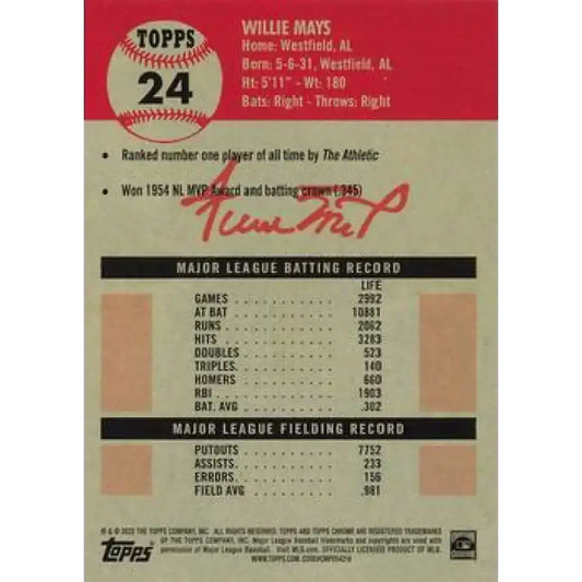 2022 Topps Chrome Platinum Anniversary #24 Willie Mays NM-MT New York Giants Baseball Card - Baseball Card Single