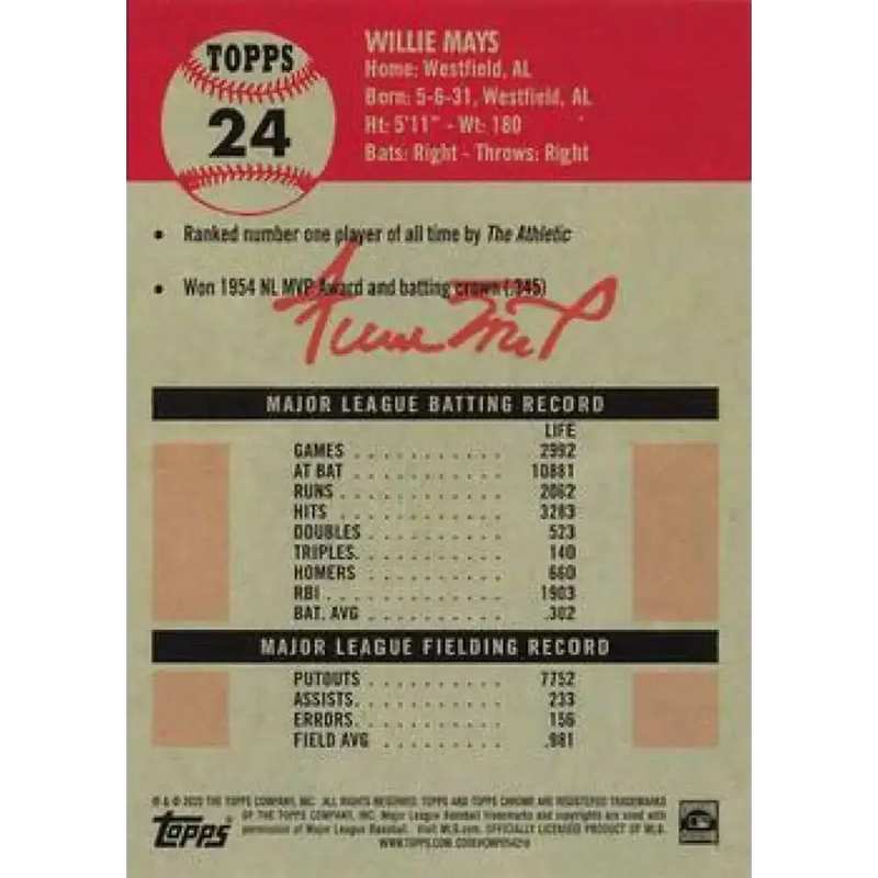 2022 Topps Chrome Platinum Anniversary #24 Willie Mays NM-MT New York Giants Baseball Card - Baseball Card Single