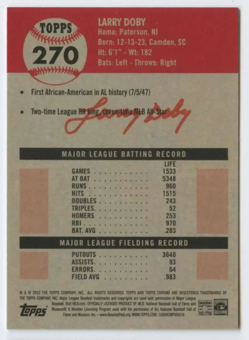 2022 Topps Chrome Platinum Anniversary #270 Larry Doby EX Excellent Cleveland Baseball Card - Baseball Card Single