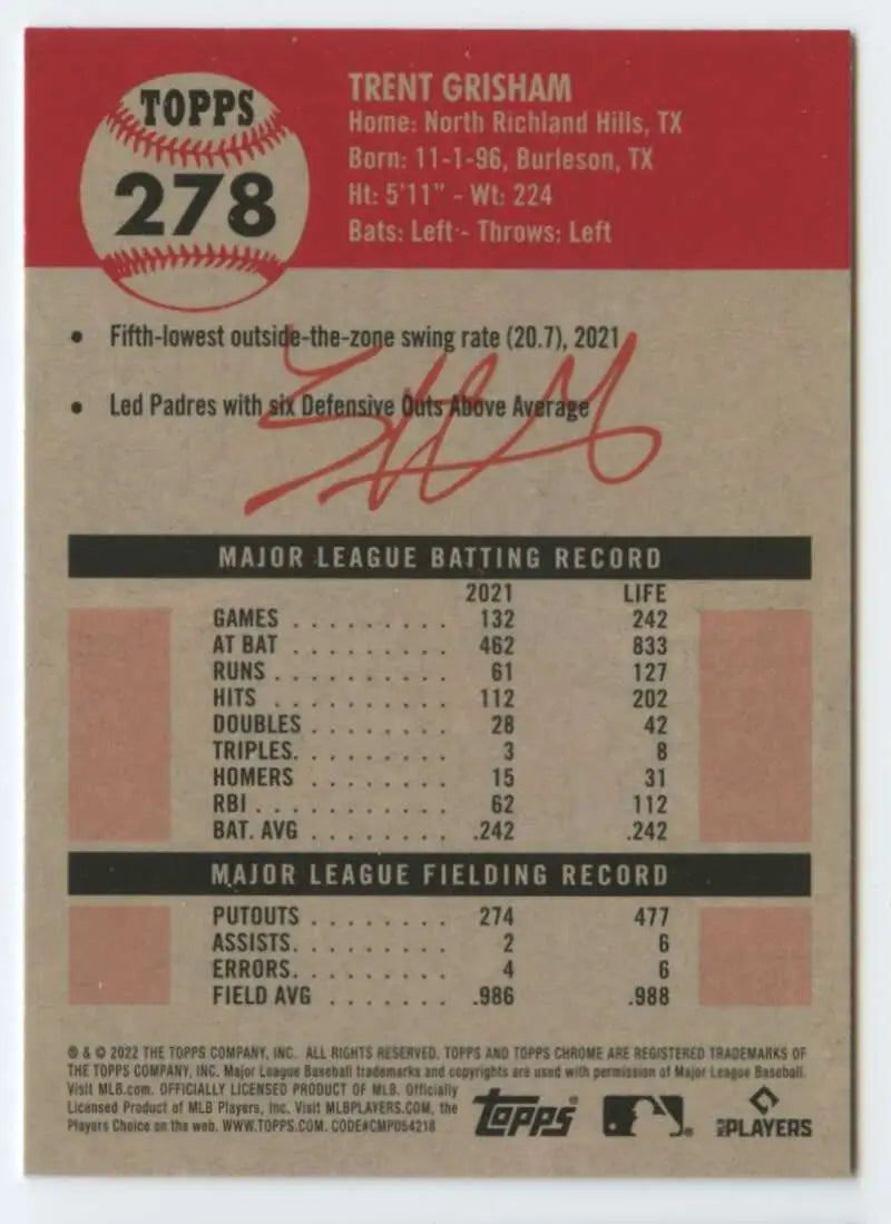 2022 Topps Chrome Platinum Anniversary #278 Trent Grisham EX Excellent San Diego Padres Baseball Card - Baseball Card