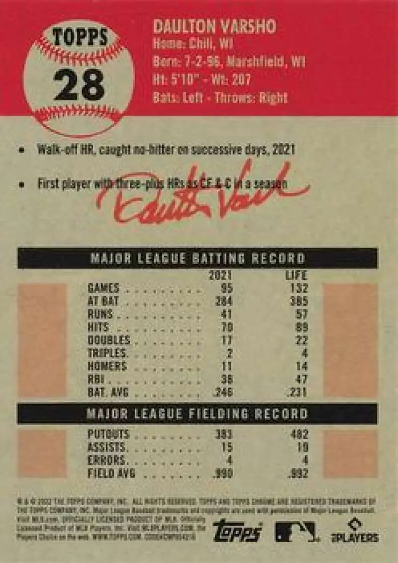 2022 Topps Chrome Platinum Anniversary #28 Daulton Varsho EX Excellent Arizona Diamondbacks Baseball Card - Baseball