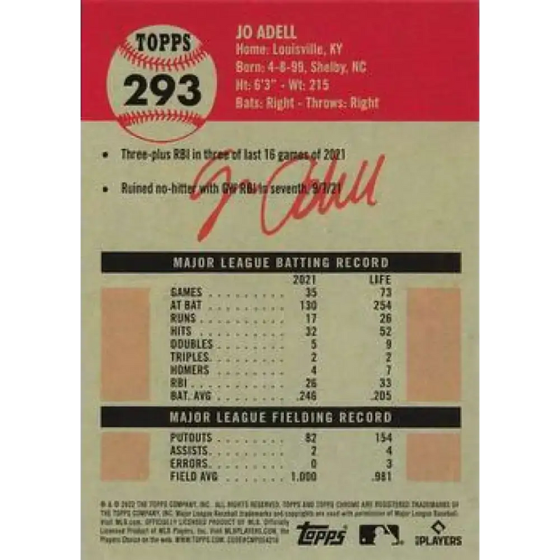 2022 Topps Chrome Platinum Anniversary #293 Jo Adell NM-MT Los Angeles Angels Baseball Card - Baseball Card Single