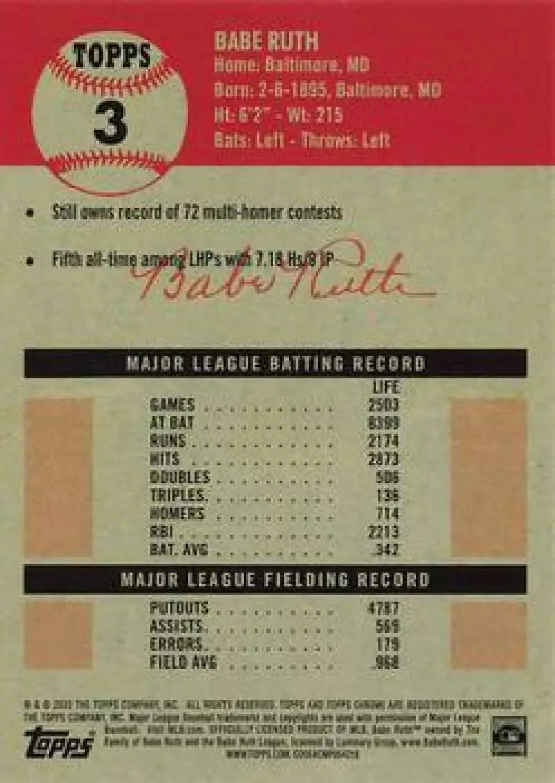 2022 Topps Chrome Platinum Anniversary #3 Babe Ruth EX Excellent Boston Red Sox Baseball Card - Baseball Card Single