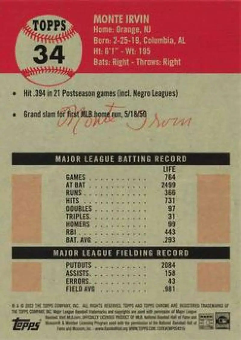 2022 Topps Chrome Platinum Anniversary #34 Monte Irvin EX Excellent New York Giants Baseball Card - Baseball Card Single