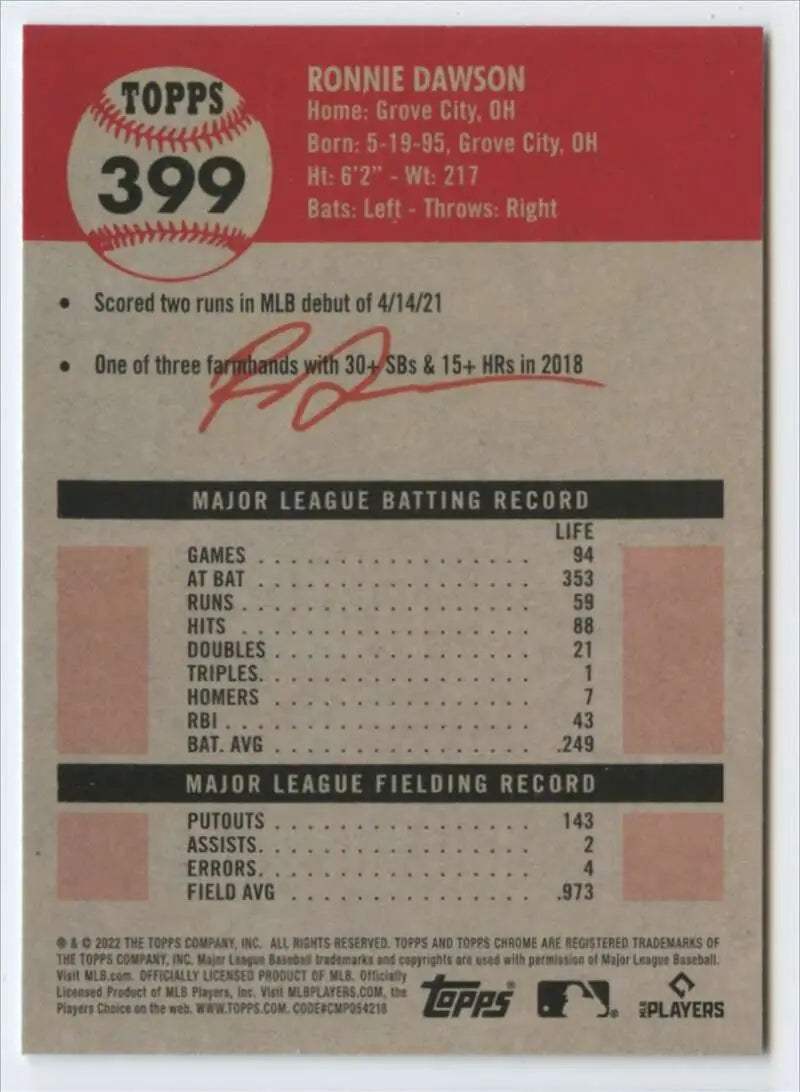 2022 Topps Chrome Platinum Anniversary #399 Ronnie Dawson EX Excellent RC Rookie Cincinnati Reds Baseball Card