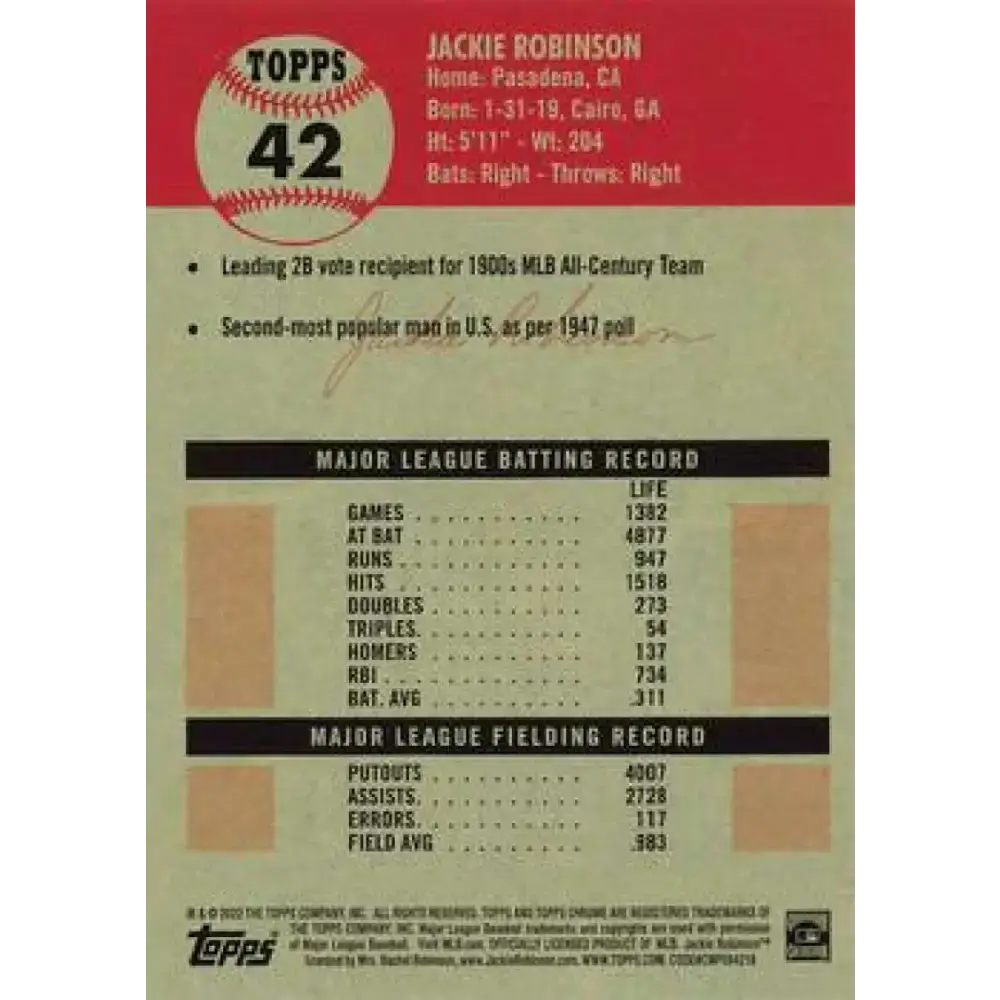 2022 Topps Chrome Platinum Anniversary #42 Jackie Robinson NM-MT Brooklyn Dodgers Baseball Card - Baseball Card Single