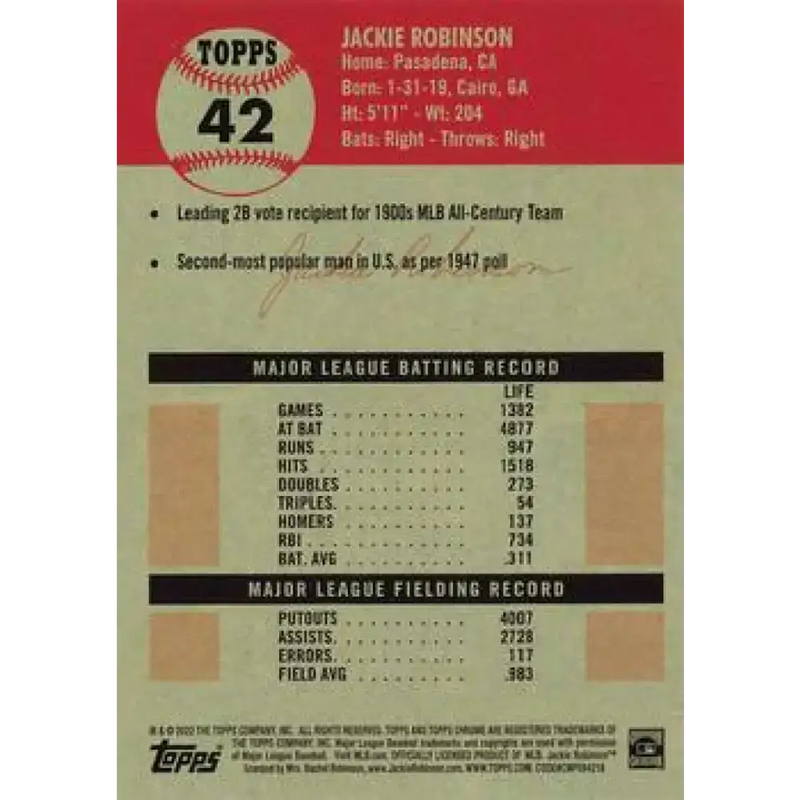 2022 Topps Chrome Platinum Anniversary #42 Jackie Robinson NM-MT Brooklyn Dodgers Baseball Card - Baseball Card Single