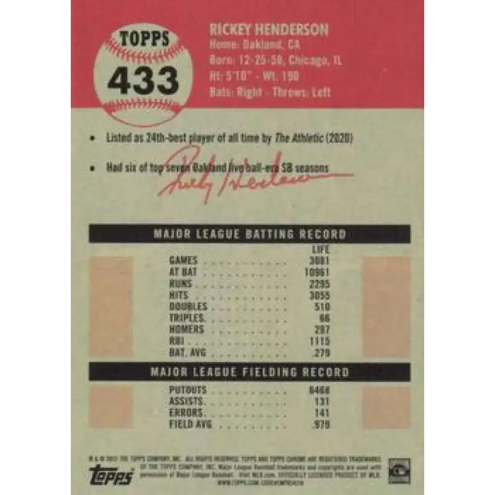 2022 Topps Chrome Platinum Anniversary #433 Rickey Henderson NM-MT Oakland Athletics Baseball Card - Baseball Card