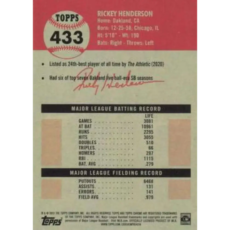 2022 Topps Chrome Platinum Anniversary #433 Rickey Henderson NM-MT Oakland Athletics Baseball Card - Baseball Card