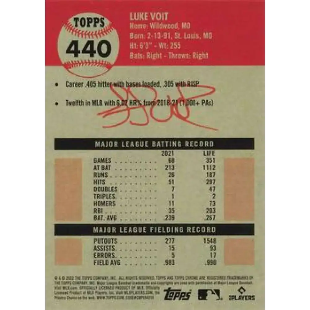 2022 Topps Chrome Platinum Anniversary #440 Luke Voit NM-MT San Diego Padres Baseball Card - Baseball Card Single