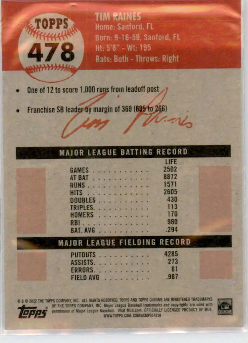 2022 Topps Chrome Platinum Anniversary #478 Tim Raines EX Excellent Montreal Expos Baseball Card - Baseball Card Single