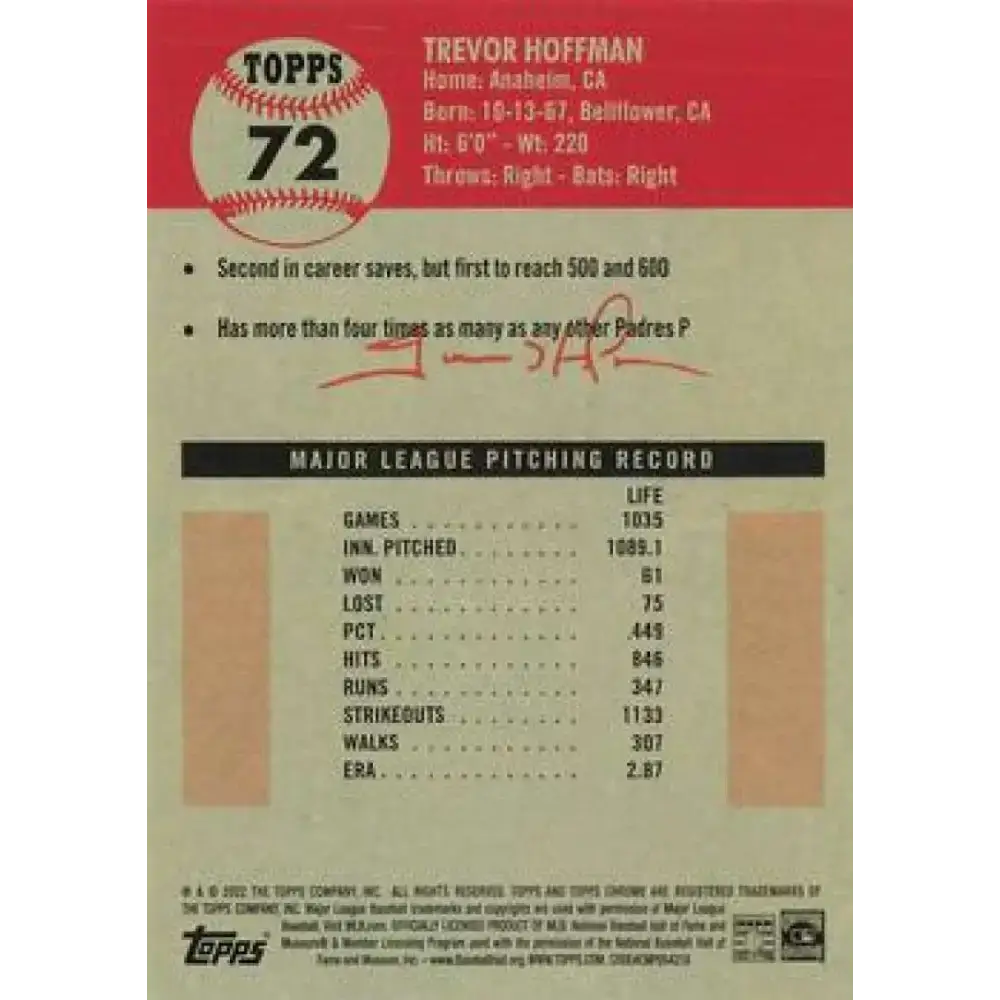 2022 Topps Chrome Platinum Anniversary #72 Trevor Hoffman NM-MT San Diego Padres Baseball Card - Baseball Card Single