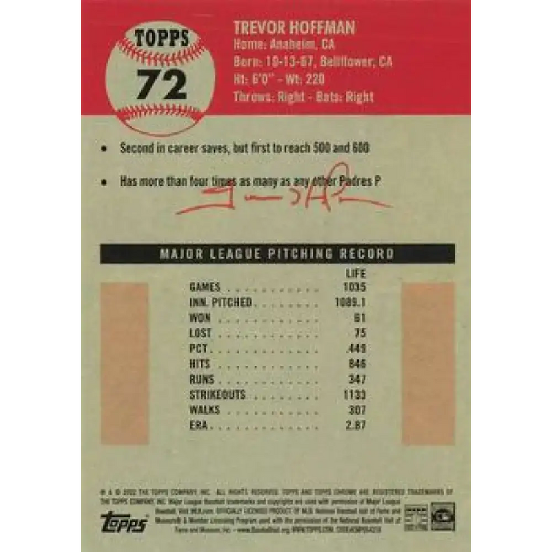 2022 Topps Chrome Platinum Anniversary #72 Trevor Hoffman NM-MT San Diego Padres Baseball Card - Baseball Card Single