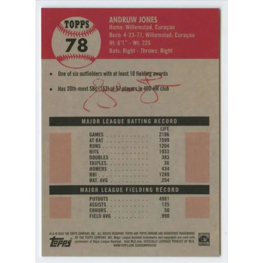 2022 Topps Chrome Platinum Anniversary #76 Griffin Jax NM-MT RC Rookie Minnesota Twins Baseball Card - Baseball Card