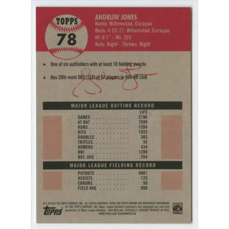 2022 Topps Chrome Platinum Anniversary #76 Griffin Jax NM-MT RC Rookie Minnesota Twins Baseball Card - Baseball Card