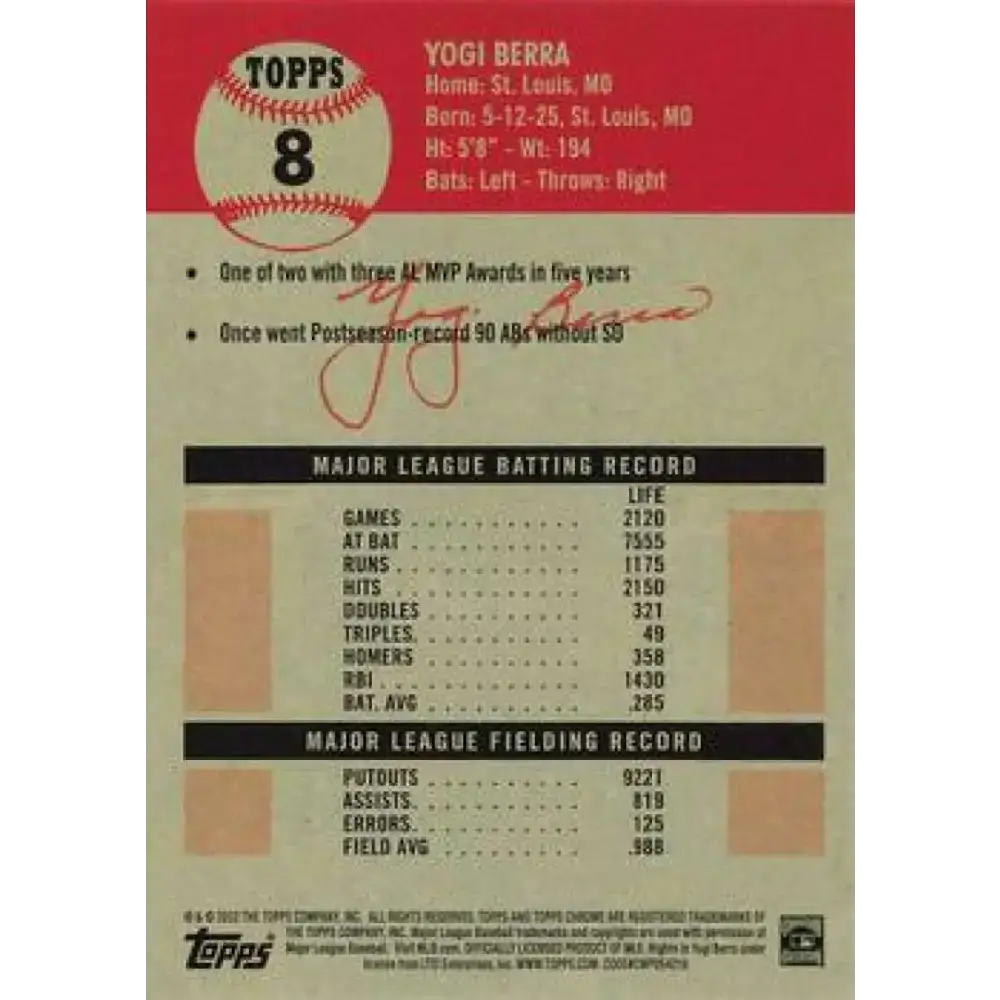 2022 Topps Chrome Platinum Anniversary #8 Yogi Berra NM-MT New York Yankees Baseball Card - Baseball Card Single