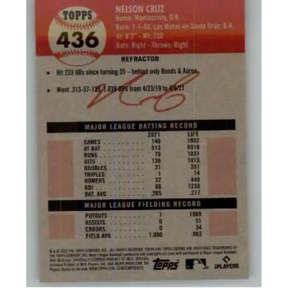 2022 Topps Chrome Platinum Anniversary Refractor #436 Nelson Cruz NM-MT Washington Nationals Baseball Card - Baseball