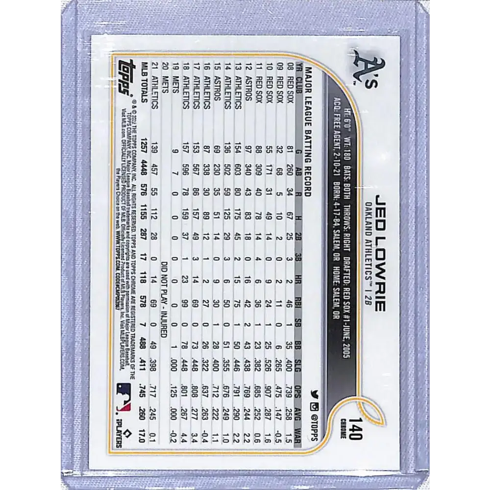 2022 Topps Chrome Prism #140 Jed Lowrie NM-MT Oakland Athletics - Baseball Card Single