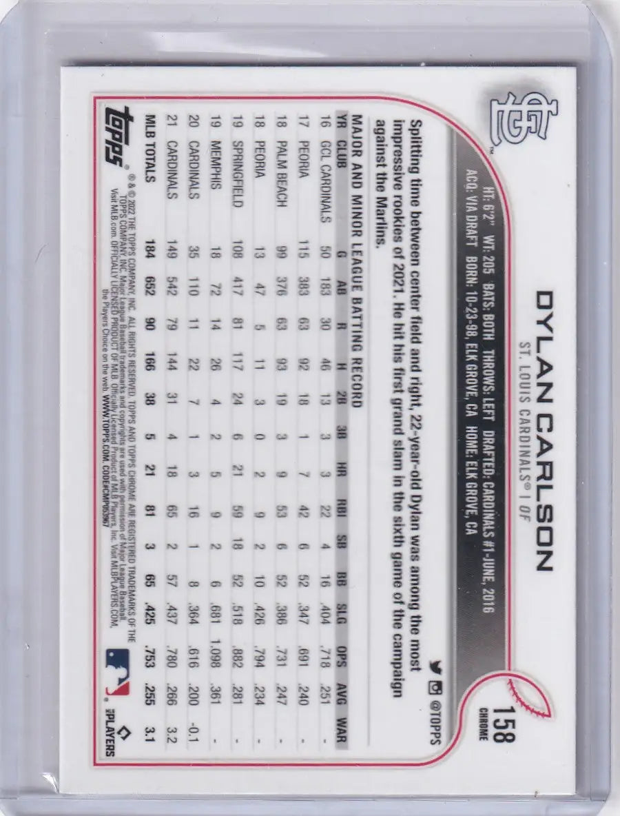 2022 Topps Chrome Prism Refractor #158 Dylan Carlson - St. Louis Cardinals - Baseball Card Single