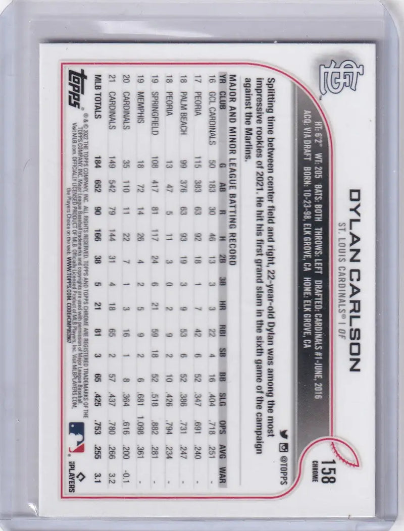 2022 Topps Chrome Prism Refractor #158 Dylan Carlson - St. Louis Cardinals - Baseball Card Single