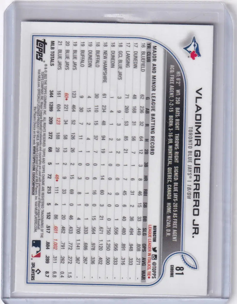 2022 Topps Chrome Refractor #81 Vladimir Guerrero Jr. - Toronto Blue Jays - Baseball Card Single