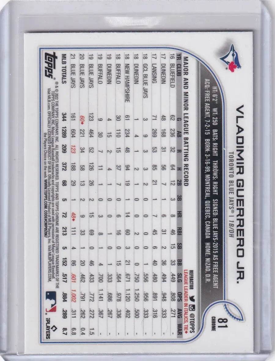 2022 Topps Chrome Refractor #81 Vladimir Guerrero Jr. - Toronto Blue Jays