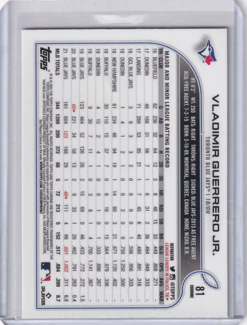 2022 Topps Chrome Refractor #81 Vladimir Guerrero Jr. - Toronto Blue Jays