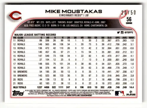 2022 Topps Chrome Refractor Gold #56 Mike Moustakas NM-MT 20/50 Reds ID:50826 - Baseball Card Single