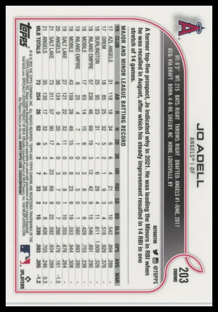 2022 Topps Chrome - Refractor Jo Adell 203 Los Angeles Angels NM - Baseball Card Single