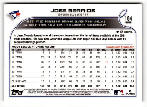 Jose Berrios baseball card from 2022 Topps Chrome Refractor Pink series
