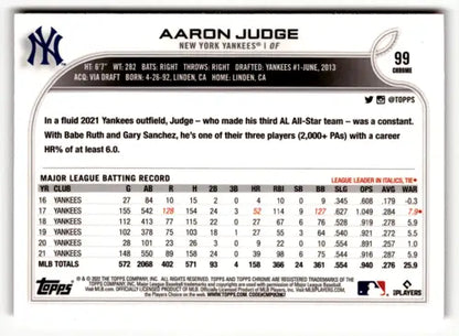 2022 Topps Chrome Refractor Pink #99 Aaron Judge NM-MT Yankees ID:50831 - Trading Cards