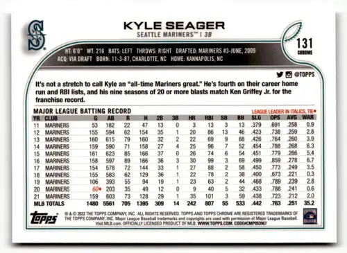 2022 Topps Chrome Refractor Sepia #131 Kyle Seager NM-MT Mariners ID:50830 - Baseball Card Single