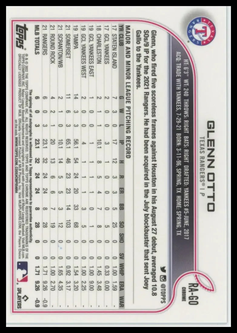2022 Topps Chrome - Rookie Autographs Glenn Otto RA-GO Auto Texas Rangers NM - Baseball Card Single