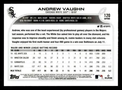 2022 Topps Chrome Sapphire Edition #120 Andrew Vaughn - Baseball Card Single