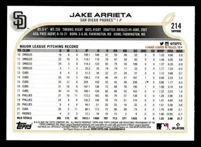 2022 Topps Chrome Sapphire Edition #214 Jake Arrieta - Baseball Card Single