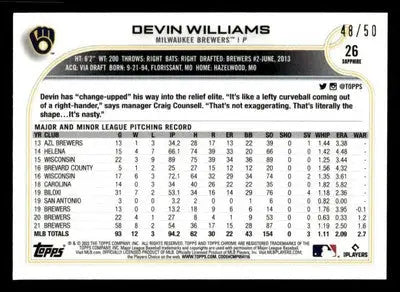 2022 Topps Chrome Sapphire Edition #26 Devin Williams Gold #/50 - Baseball Card Single