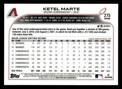 2022 Topps Chrome Sapphire Edition #275 Ketel Marte - Baseball Card Single