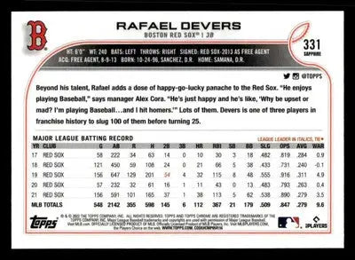 2022 Topps Chrome Sapphire Edition #331 Rafael Devers - Baseball Card Single
