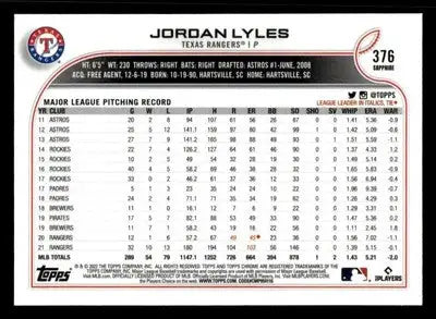 2022 Topps Chrome Sapphire Edition #376 Jordan Lyles - Baseball Card Single