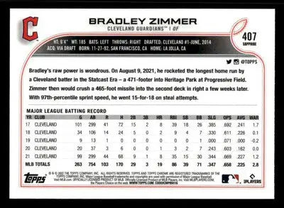 2022 Topps Chrome Sapphire Edition #407 Bradley Zimmer - Baseball Card Single