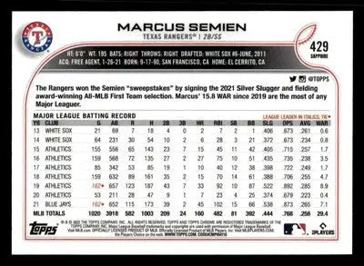 2022 Topps Chrome Sapphire Edition #429 Marcus Semien - Baseball Card Single