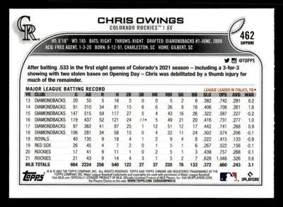2022 Topps Chrome Sapphire Edition #462 Chris Owings