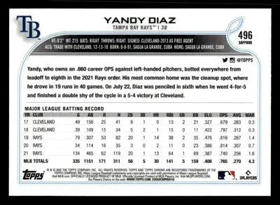 2022 Topps Chrome Sapphire Edition #496 Yandy Diaz - Baseball Card Single